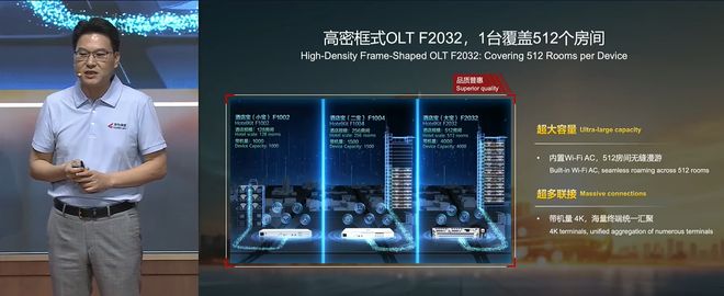 华为连发20款新品！工程商智能体来了，5分钟完成1小时组网工作(图9)