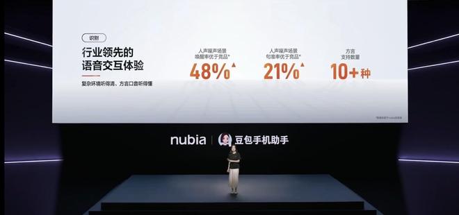 5999元，努比亚“二代豆包手机”首发深度体验，Agent Phone成了？(图9)