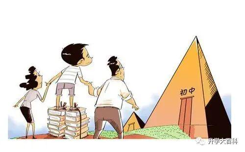 小升初专栏|2027年绵阳小升初，请这样规划和准备！(图1)