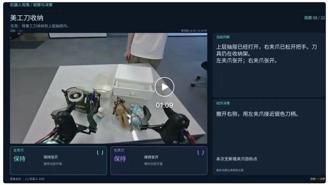 开源模型夯爆了！ZDTaichu5.0-9B，10B以内空间具身智能卷出通用类第一(图2)