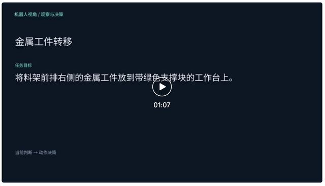 开源模型夯爆了！ZDTaichu5.0-9B，10B以内空间具身智能卷出通用类第一(图11)