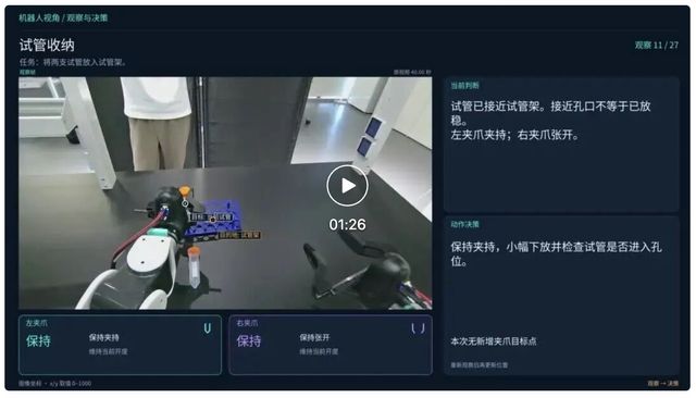 开源模型夯爆了！ZDTaichu5.0-9B，10B以内空间具身智能卷出通用类第一(图8)