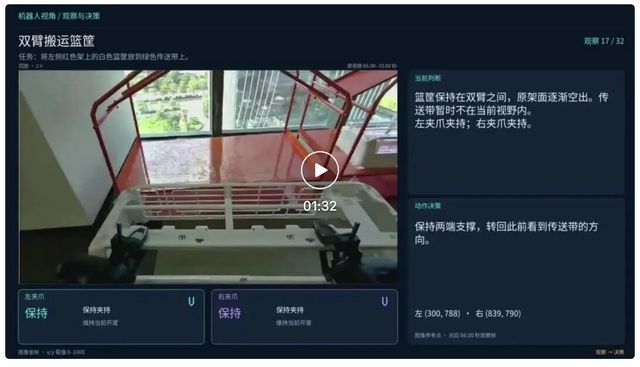 开源模型夯爆了！ZDTaichu5.0-9B，10B以内空间具身智能卷出通用类第一(图10)