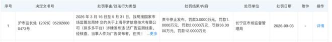 因190条违法广告，拼多多又“栽跟头”(图2)