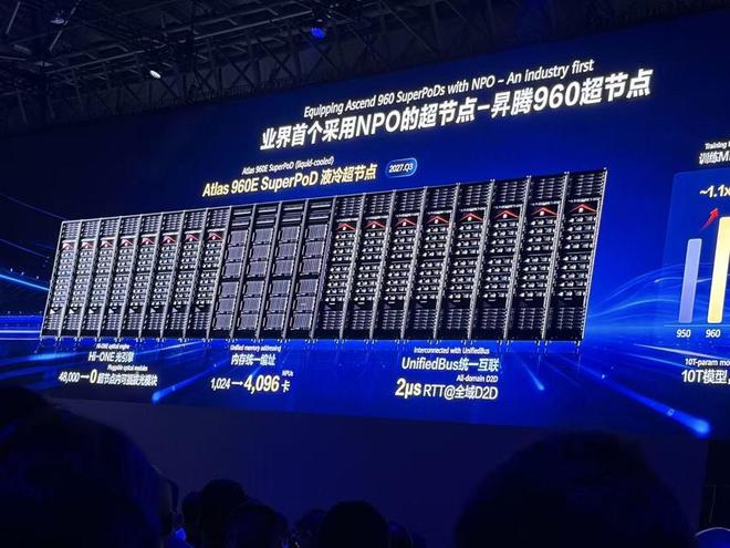 “华为AI战略的核心是算力”，昇腾960超节点亮相(图3)