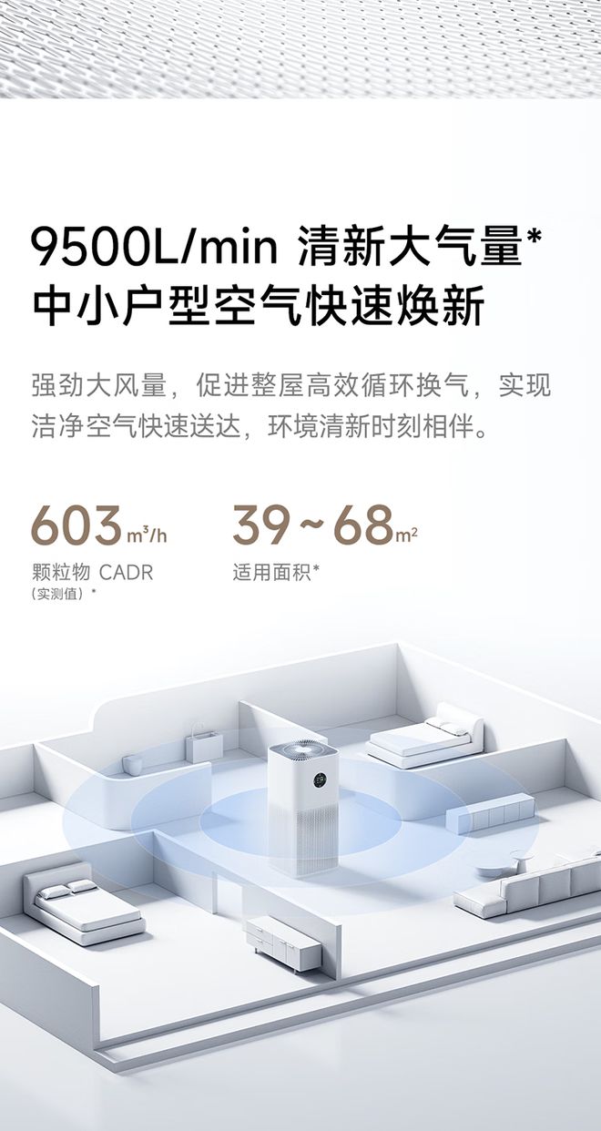 小米米家空气净化器6C预售：千分位甲醛数显，999元(图2)