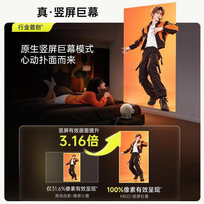 坚果360°全景智能投影仪MIGO官宣：2999元、首创竖屏巨幕，9月20日开售(图3)
