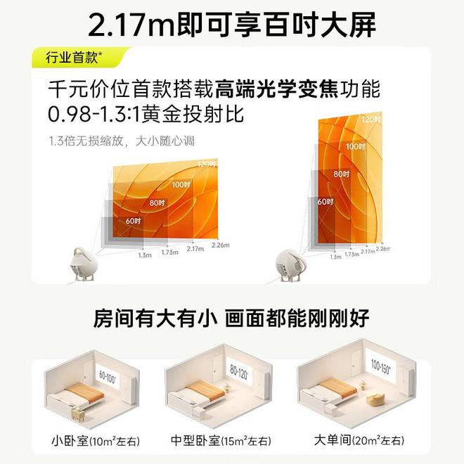 坚果360°全景智能投影仪MIGO官宣：2999元、首创竖屏巨幕，9月20日开售(图5)
