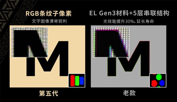 微星MEG X 超神显示器首发9599元：34寸曲面带鱼屏 配人体识别传感器(图3)