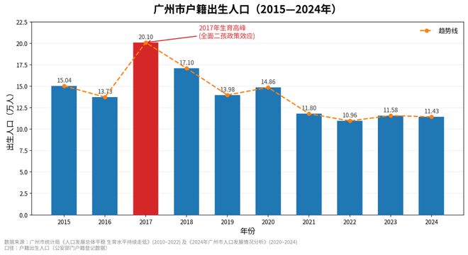 从滋润躺平到生存危机,民办高中狂飙这六年(图4)
