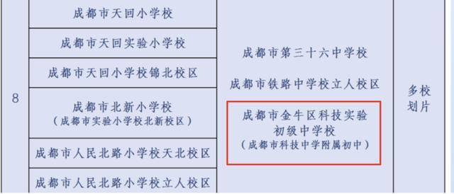 探校｜成都唯一以“科技”命名的小学落地金牛 ，K12科技教育集群初现(图7)