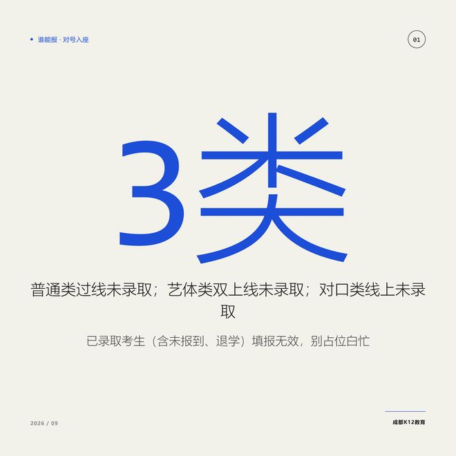 专科补录明早9点开报：两天半窗口、45个志愿，这份操作顺序请