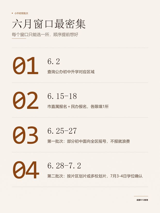 把高新区升学串成一条链：从幼升小登记到初一录取，9个时间点(图2)