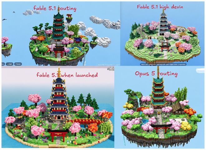 刚刚，Fable 5.2也曝光了！(图11)