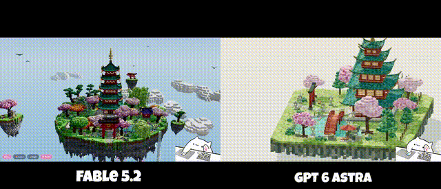 刚刚，Fable 5.2也曝光了！(图9)
