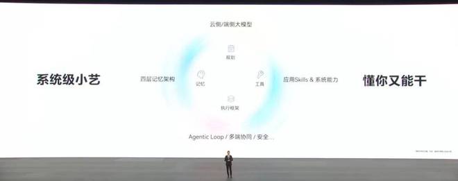 鸿蒙7发布后，手机里的App进入智能体时代了(图2)