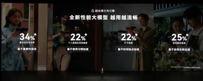 鸿蒙7发布后，手机里的App进入智能体时代了(图7)