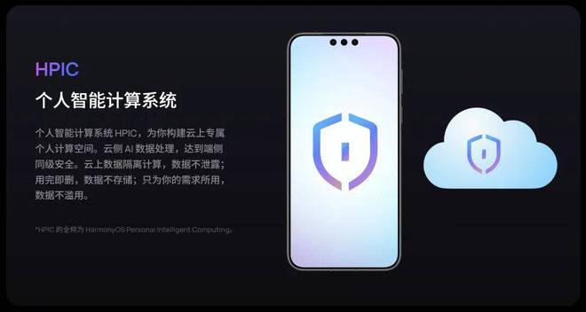 鸿蒙7发布后，手机里的App进入智能体时代了(图8)