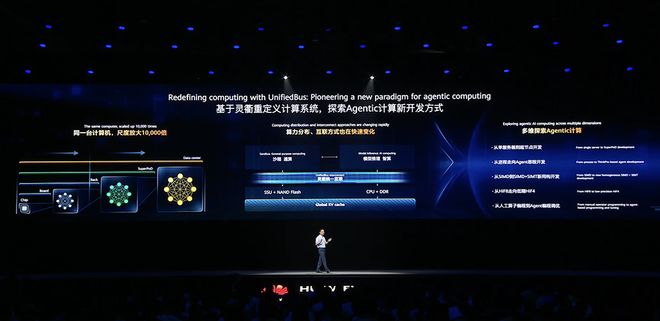 华为昇腾跨过生态拐点，提出Agentic计算五大变化，云与鸿蒙为Agent进化(图2)
