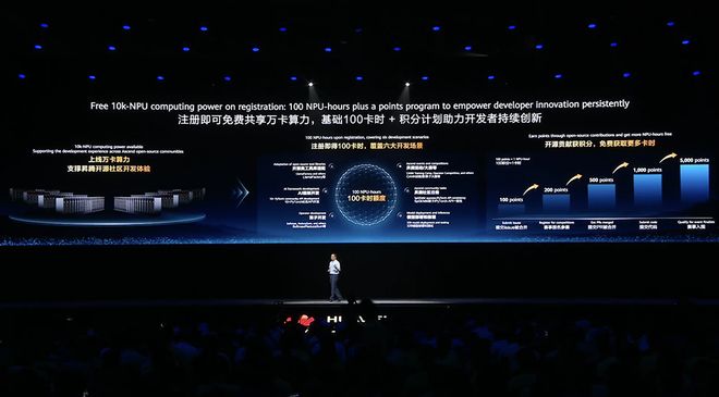 华为昇腾跨过生态拐点，提出Agentic计算五大变化，云与鸿蒙为Agent进化(图12)