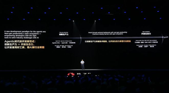 华为昇腾跨过生态拐点，提出Agentic计算五大变化，云与鸿蒙为Agent进化(图15)