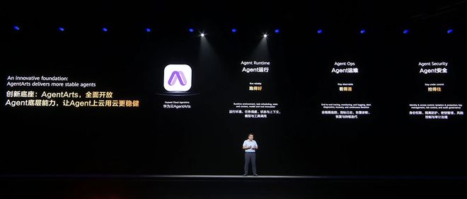华为昇腾跨过生态拐点，提出Agentic计算五大变化，云与鸿蒙为Agent进化(图17)
