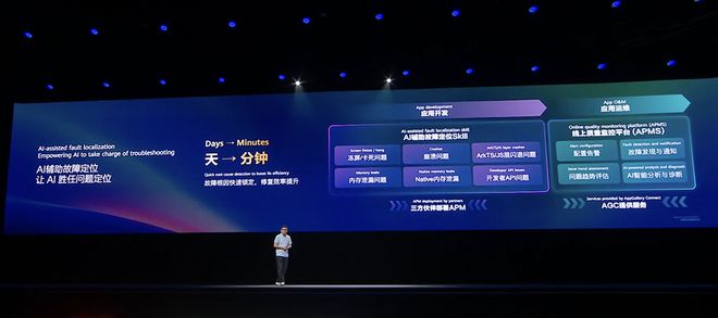 华为昇腾跨过生态拐点，提出Agentic计算五大变化，云与鸿蒙为Agent进化(图26)