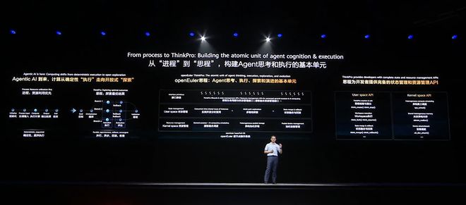 华为昇腾跨过生态拐点，提出Agentic计算五大变化，云与鸿蒙为Agent进化(图5)
