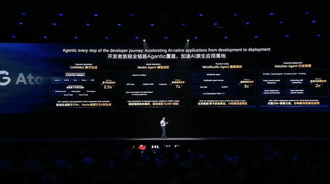 华为昇腾跨过生态拐点，提出Agentic计算五大变化，云与鸿蒙为Agent进化(图10)