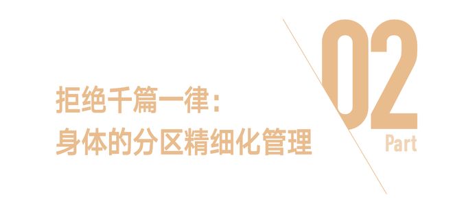 关上浴室门，把世界留在门外(图12)