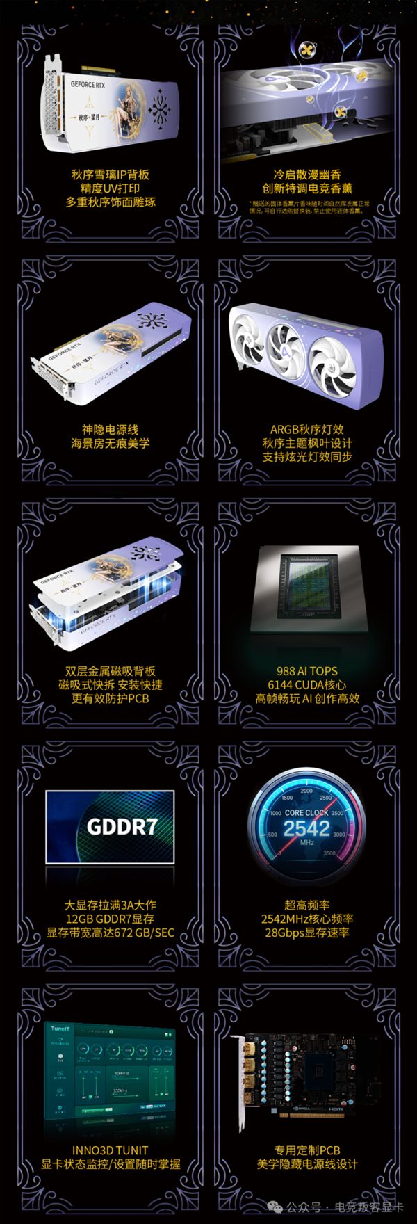 显卡还能这么玩！AX电竞叛客推出新款RTX 5070：一启动满屋飘香(图5)