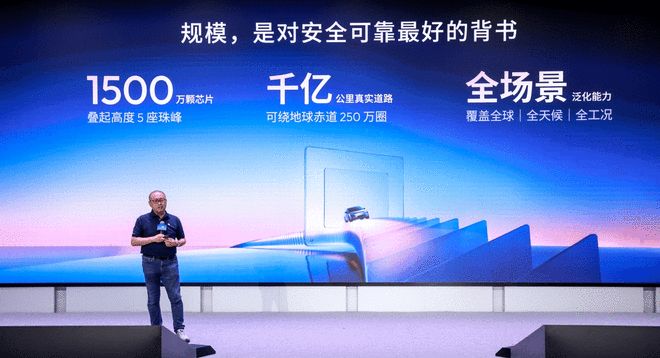 1500万之后，地平线要成为什么？