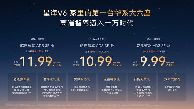 搭载华为乾崑智驾ADS 5 SE 星海V6上市9.99万起(图2)