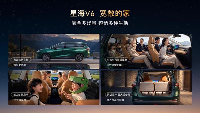 搭载华为乾崑智驾ADS 5 SE 星海V6上市9.99万起(图5)
