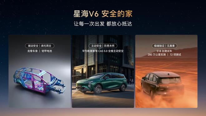 搭载华为乾崑智驾ADS 5 SE 星海V6上市9.99万起(图8)
