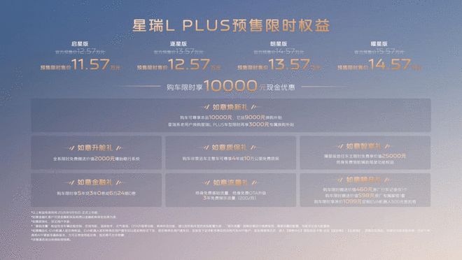 激光雷达+EVA机器人+爆胎稳行 星瑞L PLUS预售限时价11.57万起(图2)