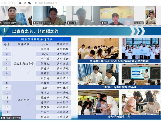 第28届研究生支教团第一次工作汇报会顺利举办(图12)