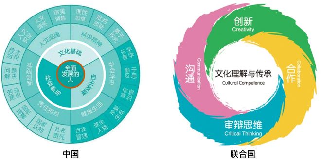 黄春：学校教育，就是做好三件事儿(图4)