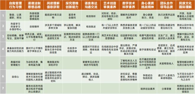 黄春：学校教育，就是做好三件事儿(图5)