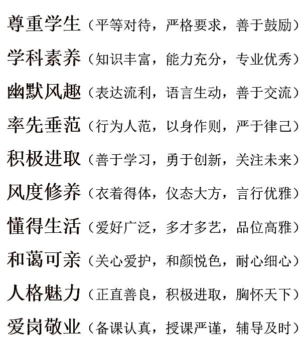 黄春：学校教育，就是做好三件事儿(图10)