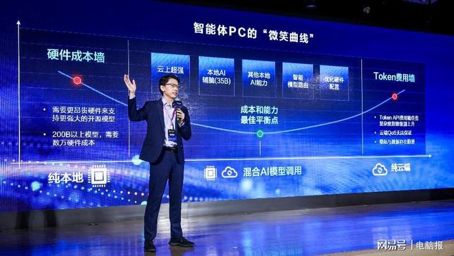 以算力为基，华硕破晓携手英特尔驱动AI办公体验革新(图2)