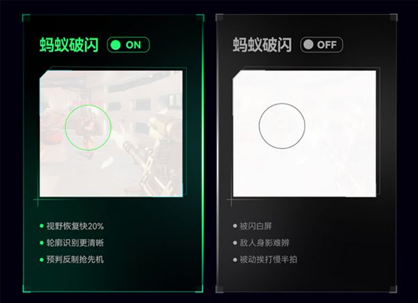 千帧首发7999元!蚂蚁电竞新款显示器上市:搭载FHD 1000Hz屏(图4)