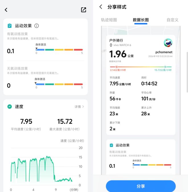 vivo WATCH 6体验:轻薄长续航 全链路守护运动健康(图9)