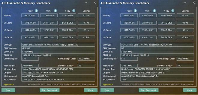 怎么选?锐龙9700X+单条DDR5实战14700K+双通道DDR4(图4)