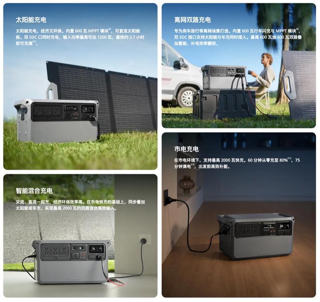 大疆发布2度电户外电源DJI Power Auro 2000 Elite，4799元起(图4)
