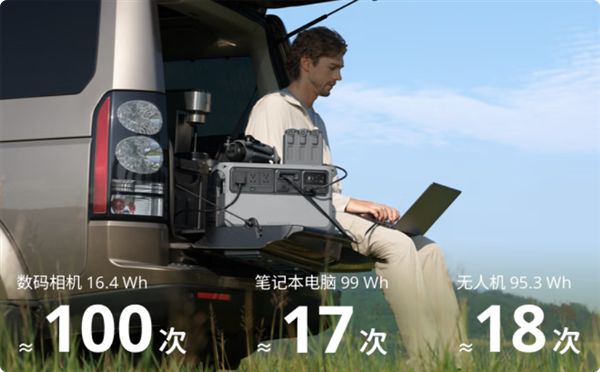 4799元 大疆发布2度电户外电源：稳定2000W输出、自带140W伸缩线(图6)