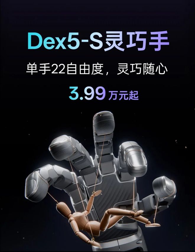 宇树科技发布Dex5-S灵巧手：22自由度、真手1:1尺寸，