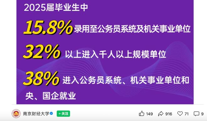 南京最好就业的5所普通大学，27届高考生及家长别错过！(图5)