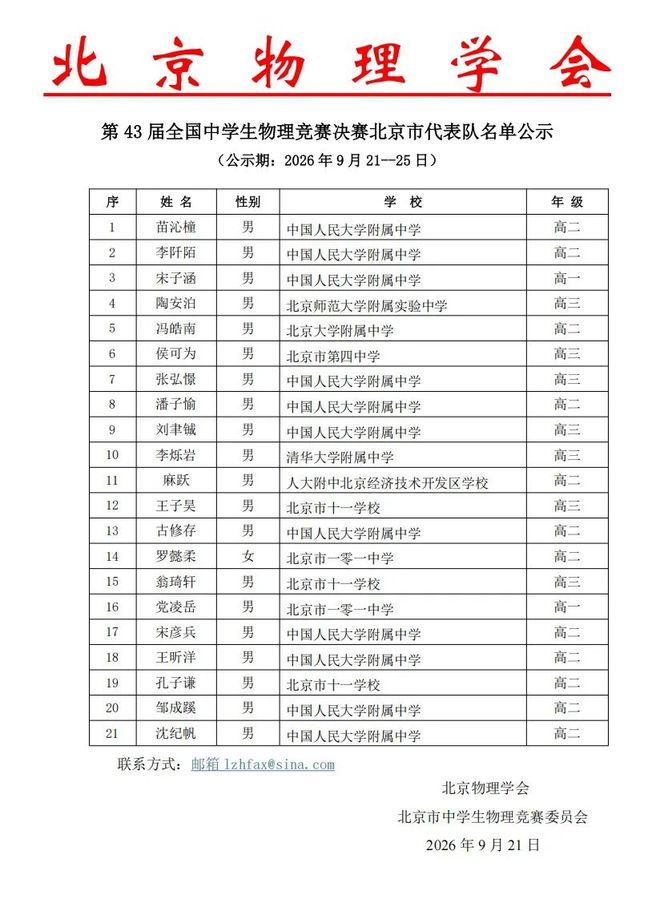 省一72人!北京13所学校上榜!最新全国物理竞赛获奖名单出炉!(图4)