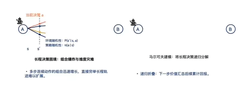 华为大模型双子星联手造物理基模,刚融资数亿元(图2)